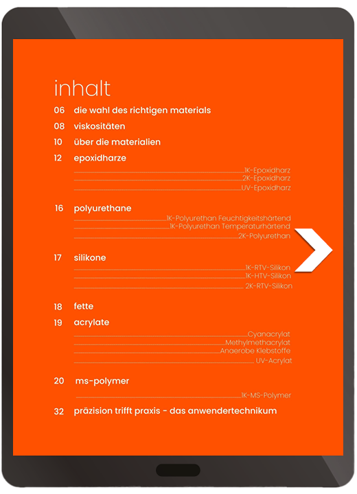 dosmatix glossar